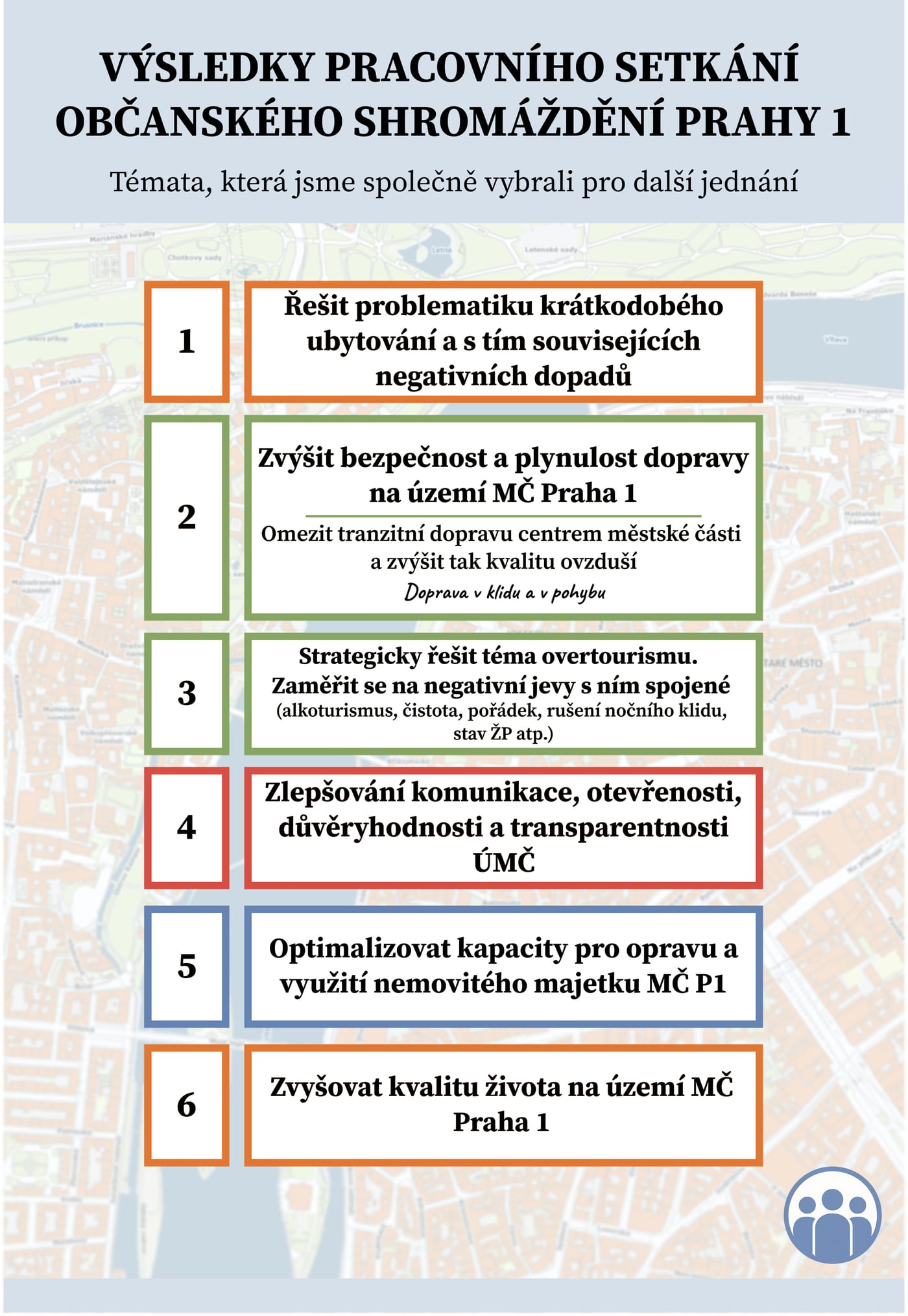 Plakát s vybranými šesti tématy pracovního setkání Občanského shromáždění Prahy 1, na pozadí mapa Prahy 1.